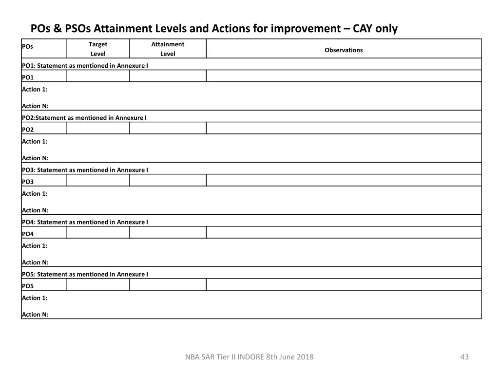 pos psos attainment levels and actions