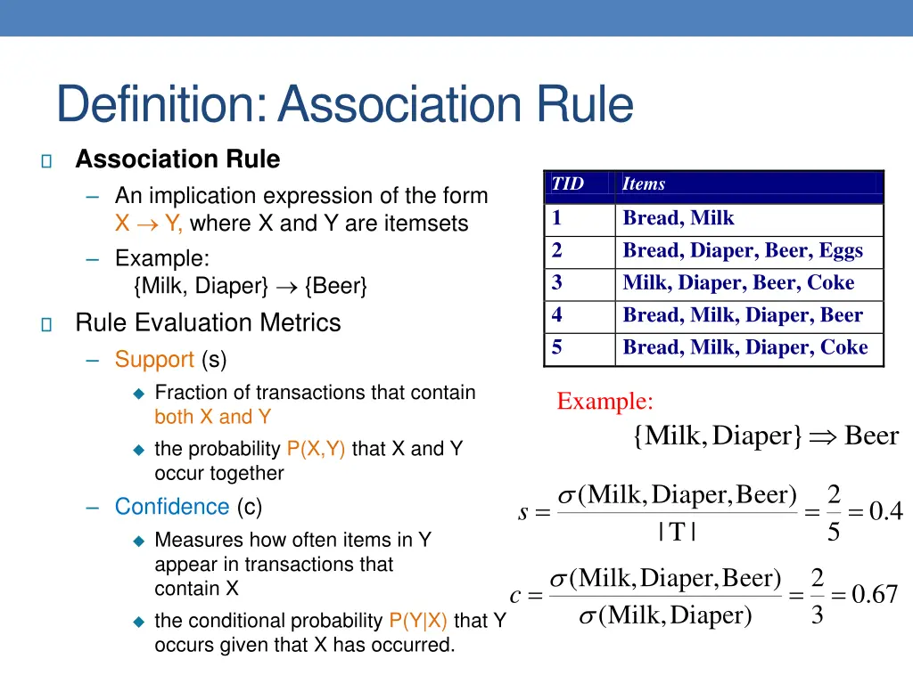 definition association rule association rule