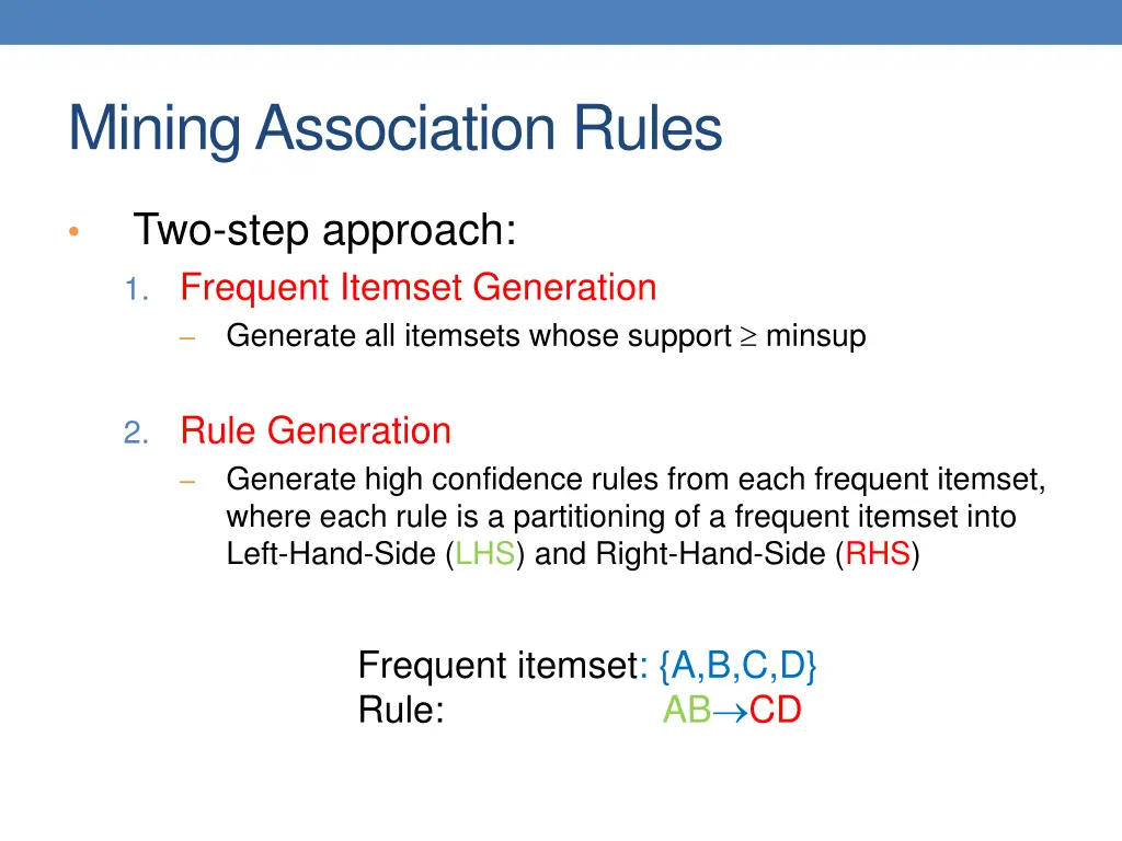 mining association rules