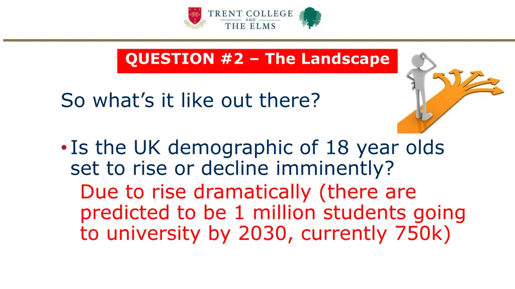 question 2 the landscape