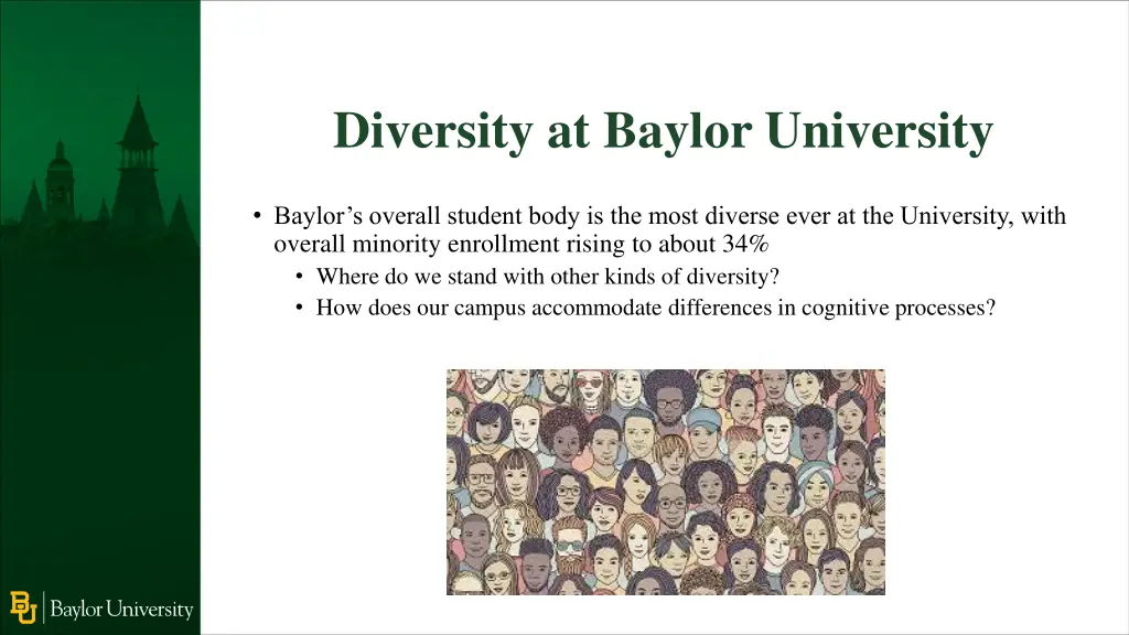 diversity at baylor university