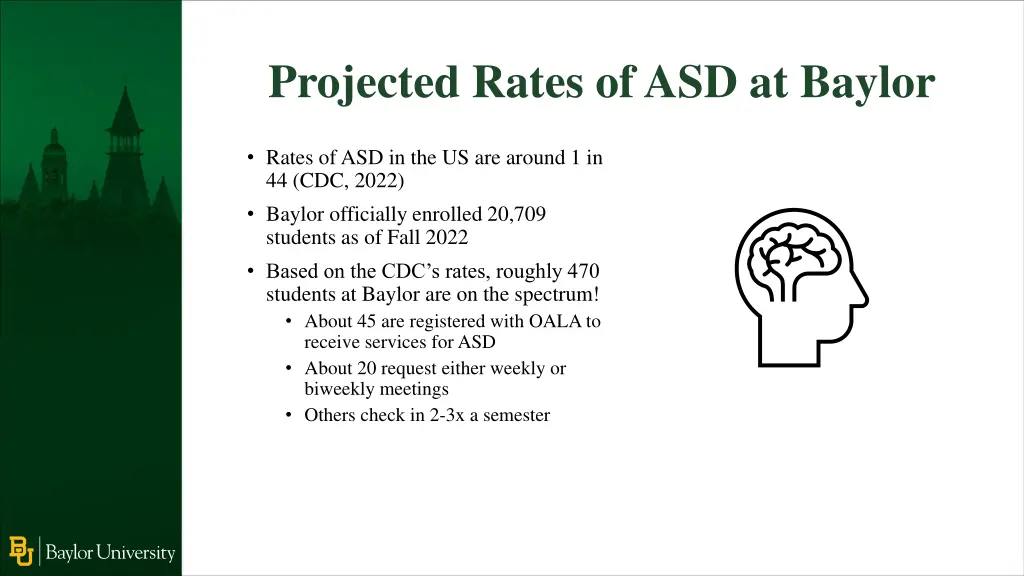 projected rates of asd at baylor