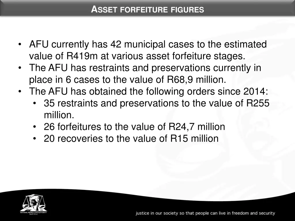 a sset forfeiture figures