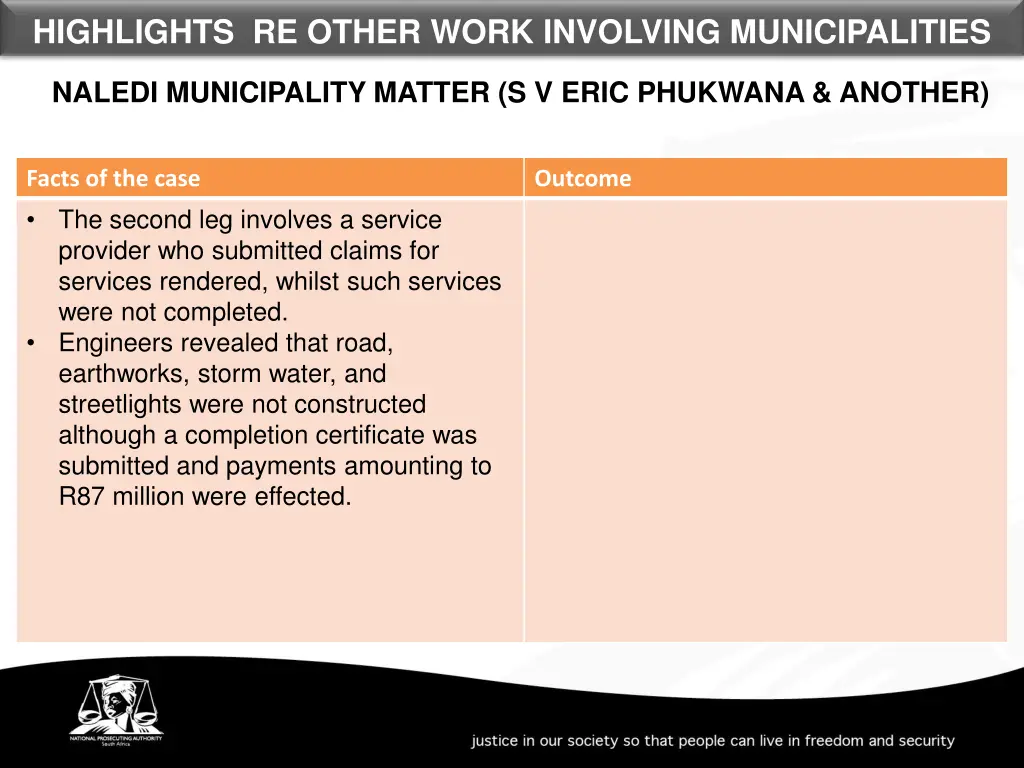 highlights re other work involving municipalities 1