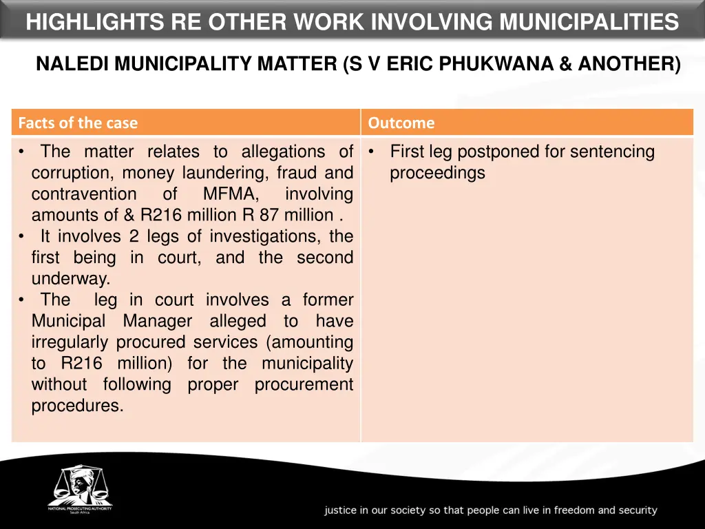 highlights re other work involving municipalities