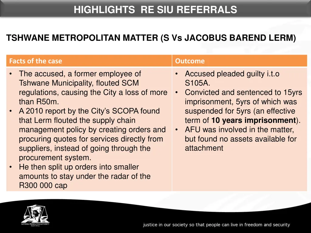 highlights re siu referrals