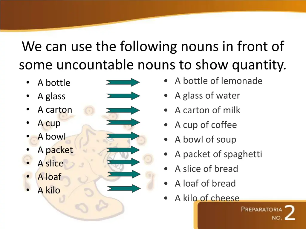 we can use the following nouns in front of some