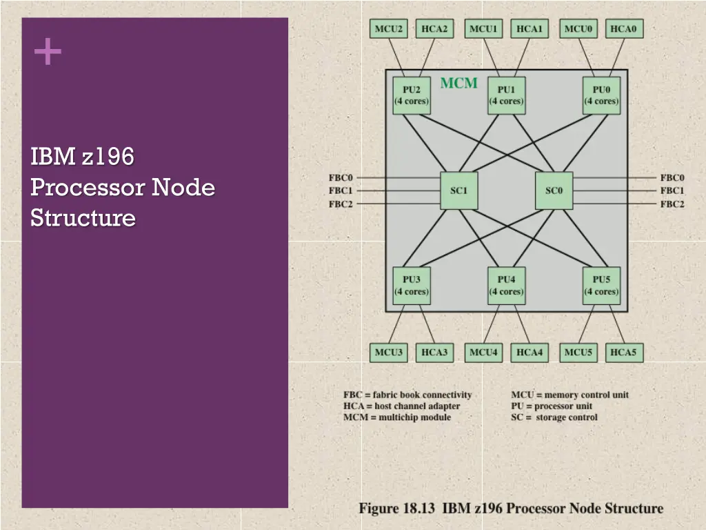 slide26