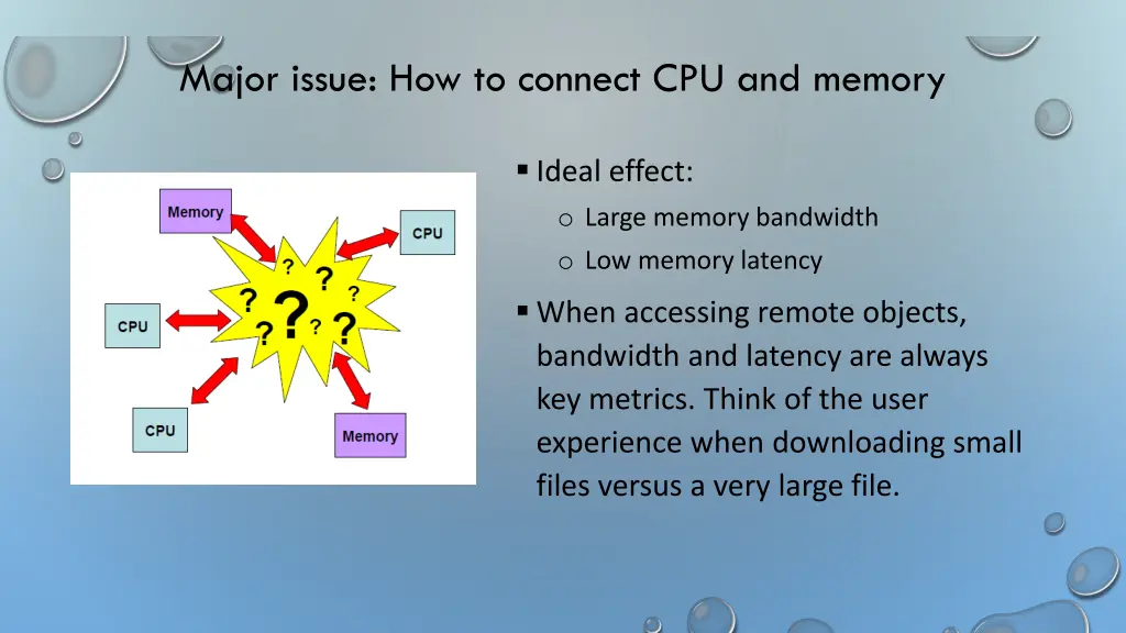 major issue how to connect cpu and memory