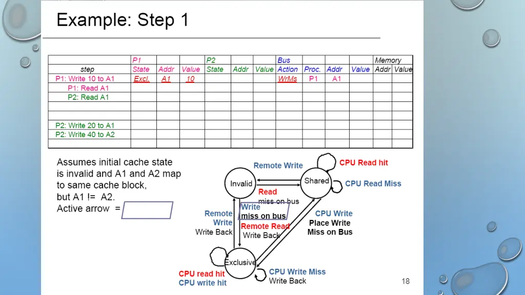 slide17