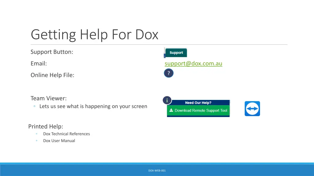 getting help for dox