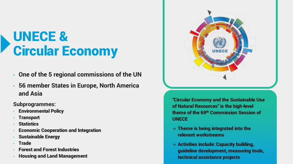 unece circular economy