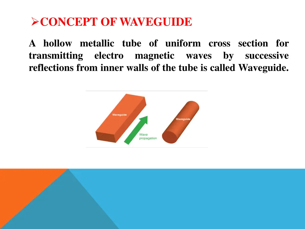 concept of waveguide