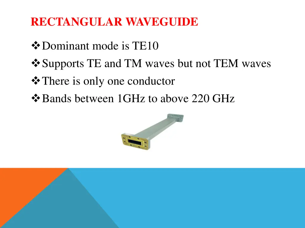 rectangular waveguide