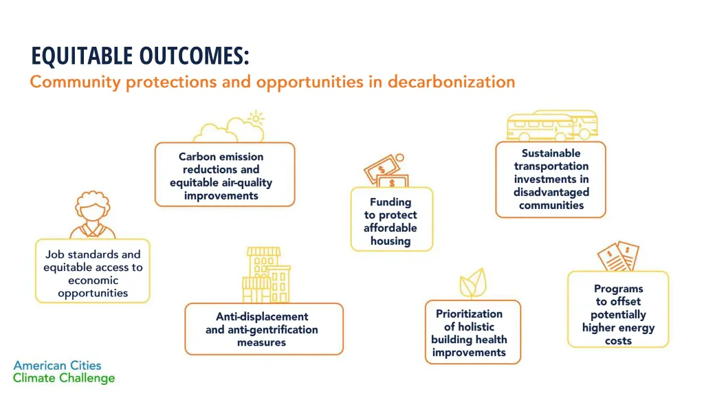 equitable outcomes