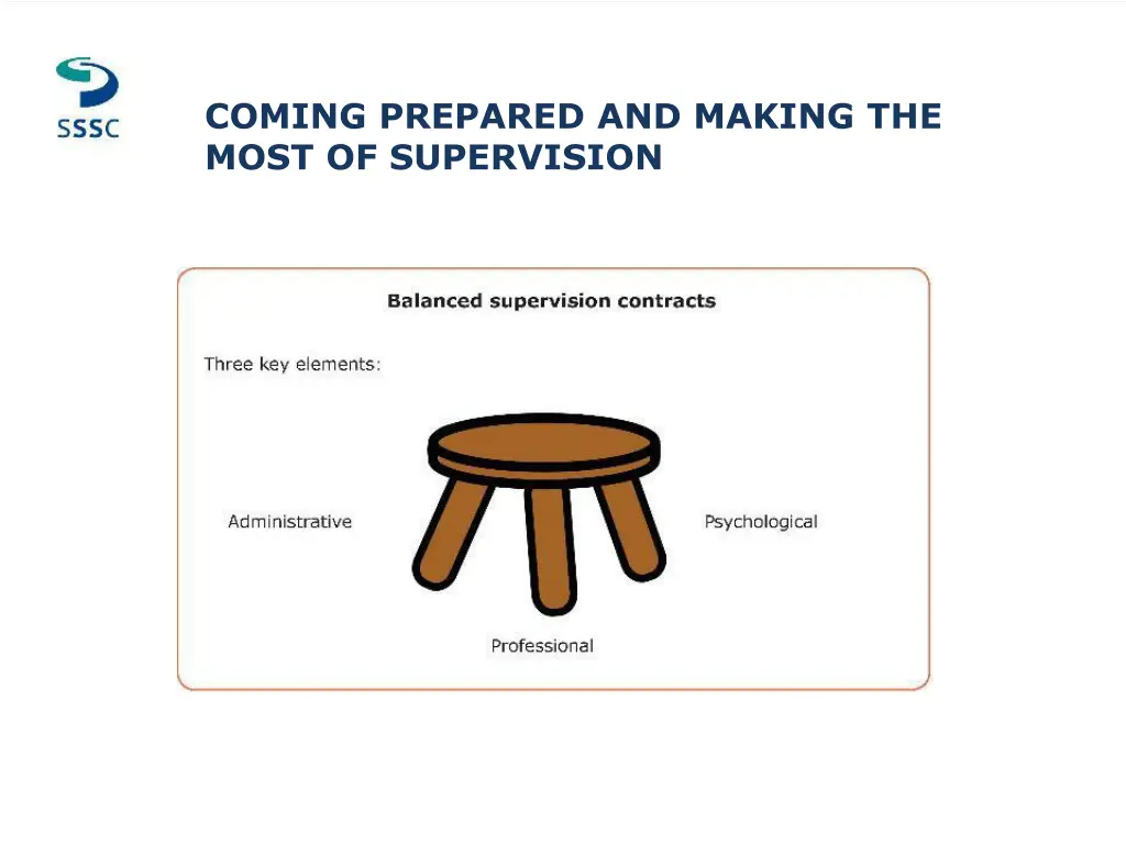 coming prepared and making the most of supervision