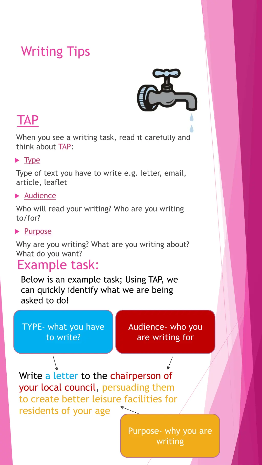 writing tips