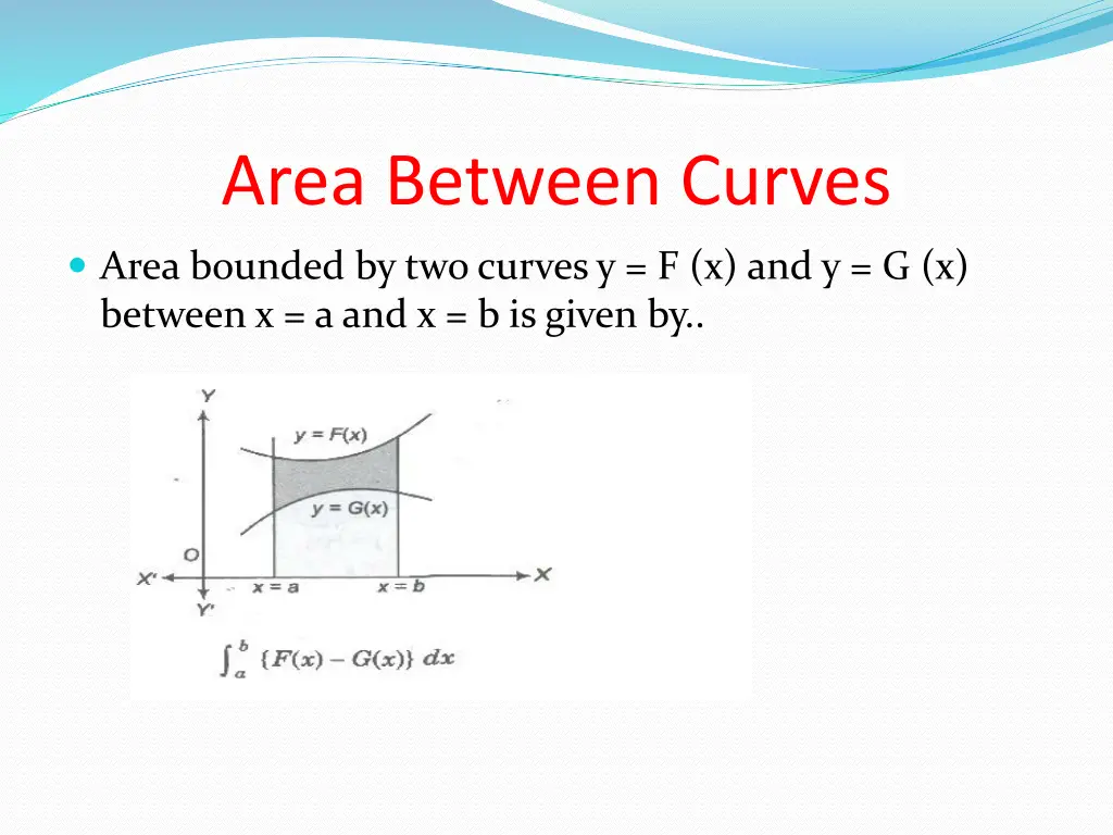 area between curves