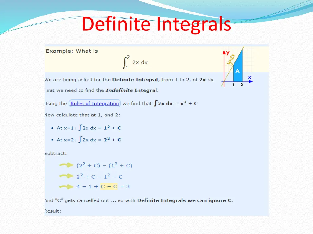 definite integrals 1