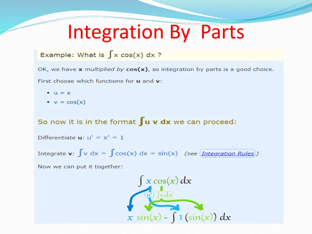 integration by parts 1