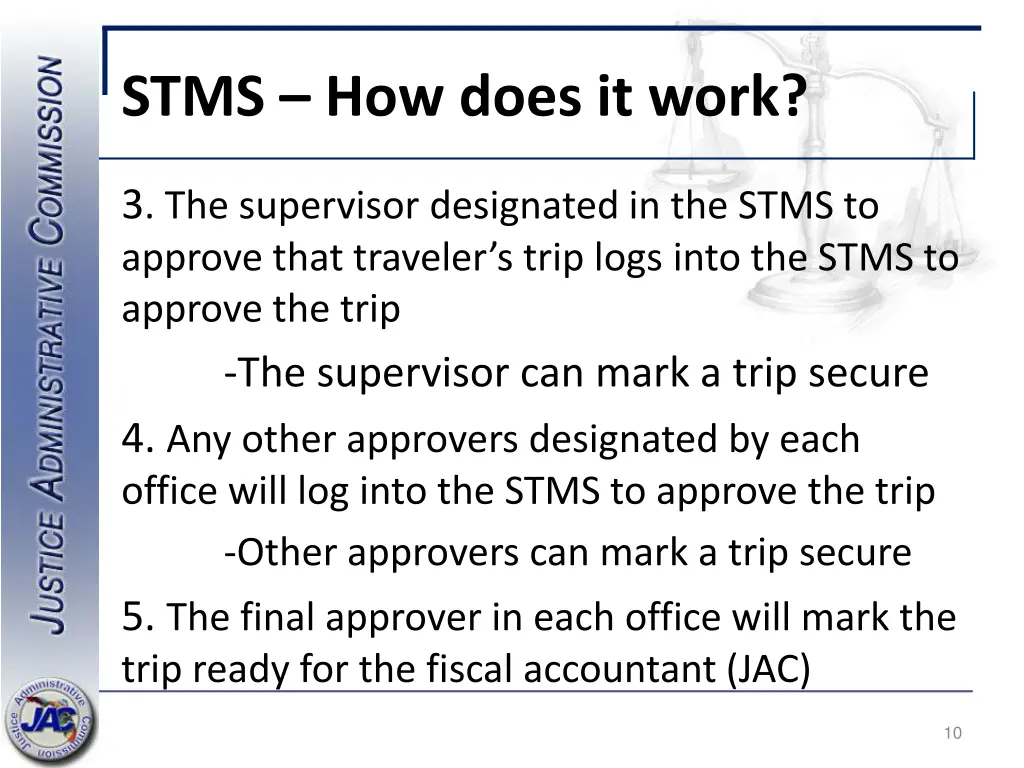 stms how does it work 1