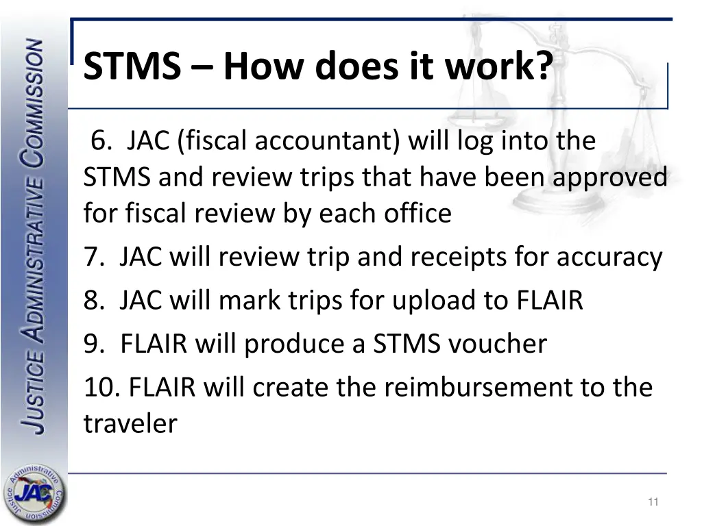 stms how does it work 2