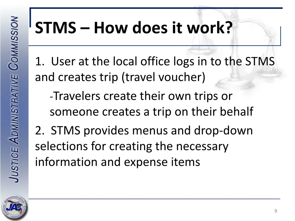 stms how does it work