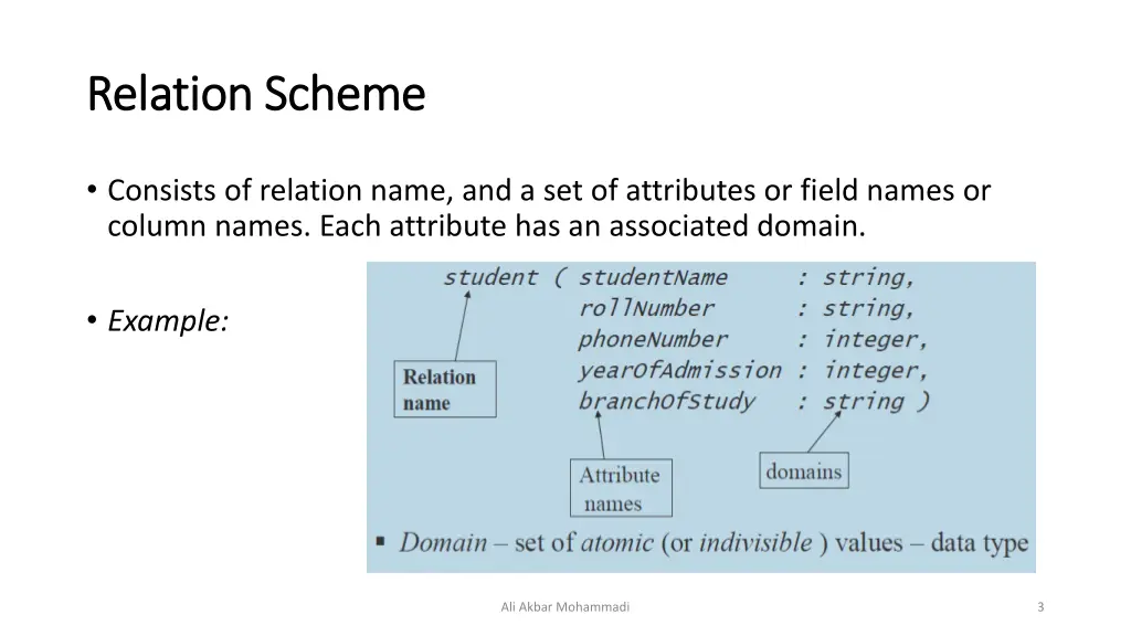 relation scheme relation scheme