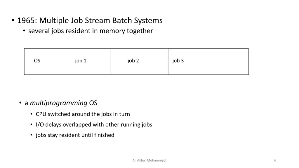 1965 multiple job stream batch systems several