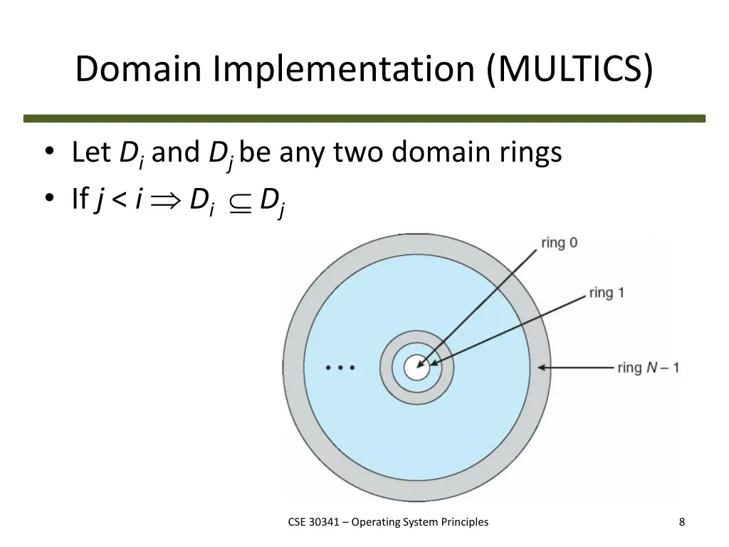 domain implementation multics