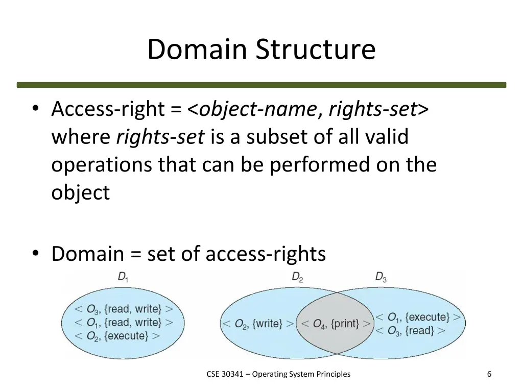 domain structure