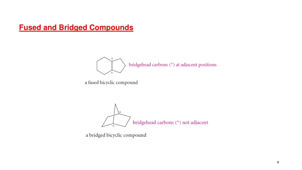 fused and bridged compounds