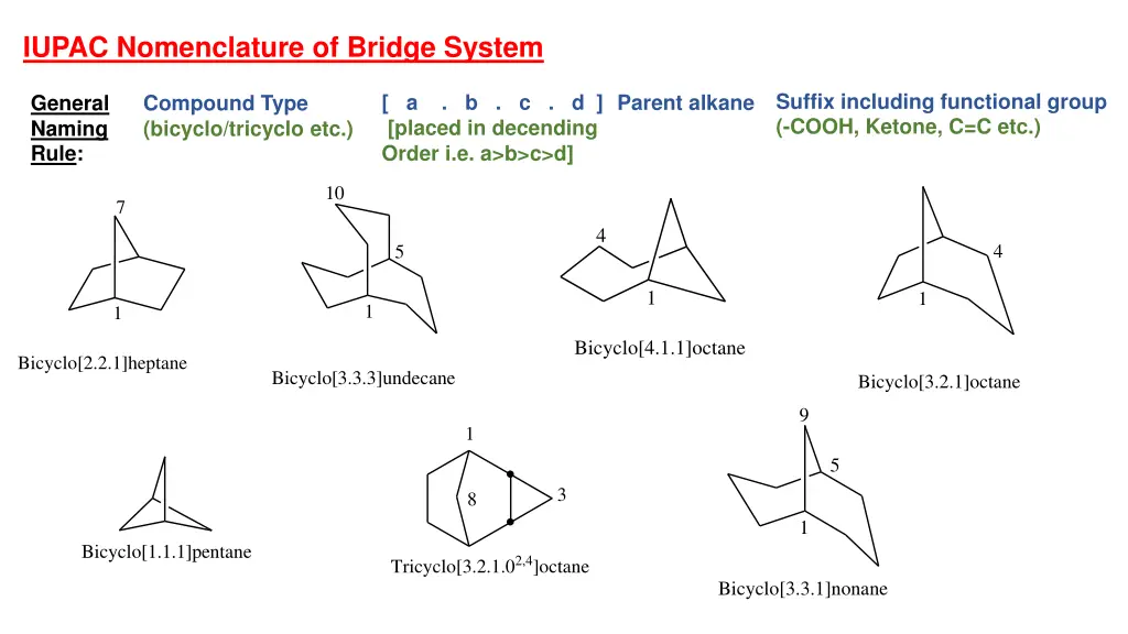 iupac nomenclature of bridge system 1