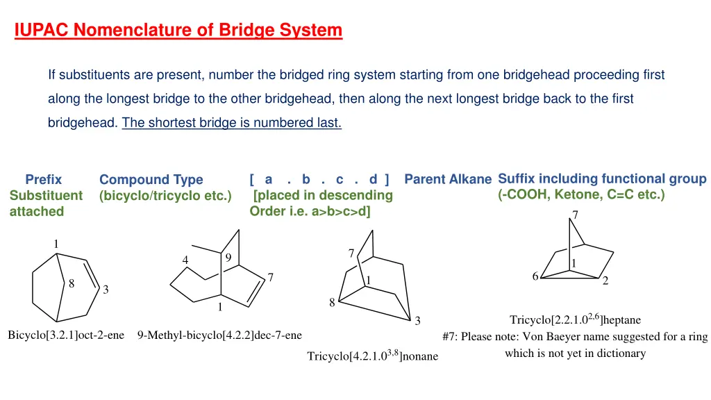 iupac nomenclature of bridge system 2