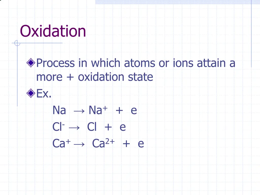 oxidation