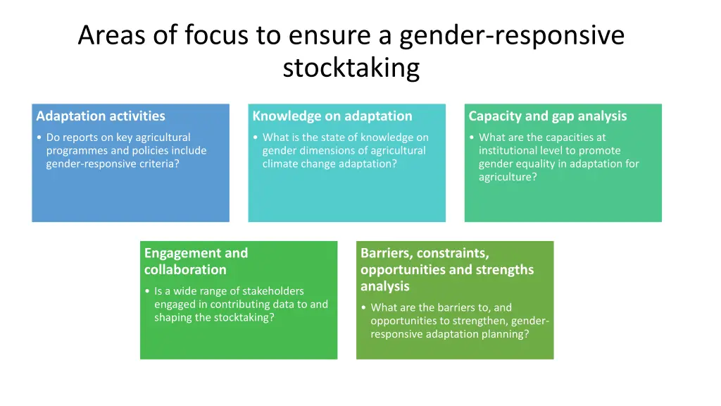 areas of focus to ensure a gender responsive