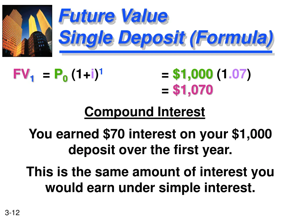 future value single deposit formula