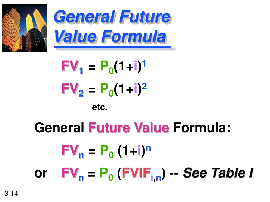 general future value formula