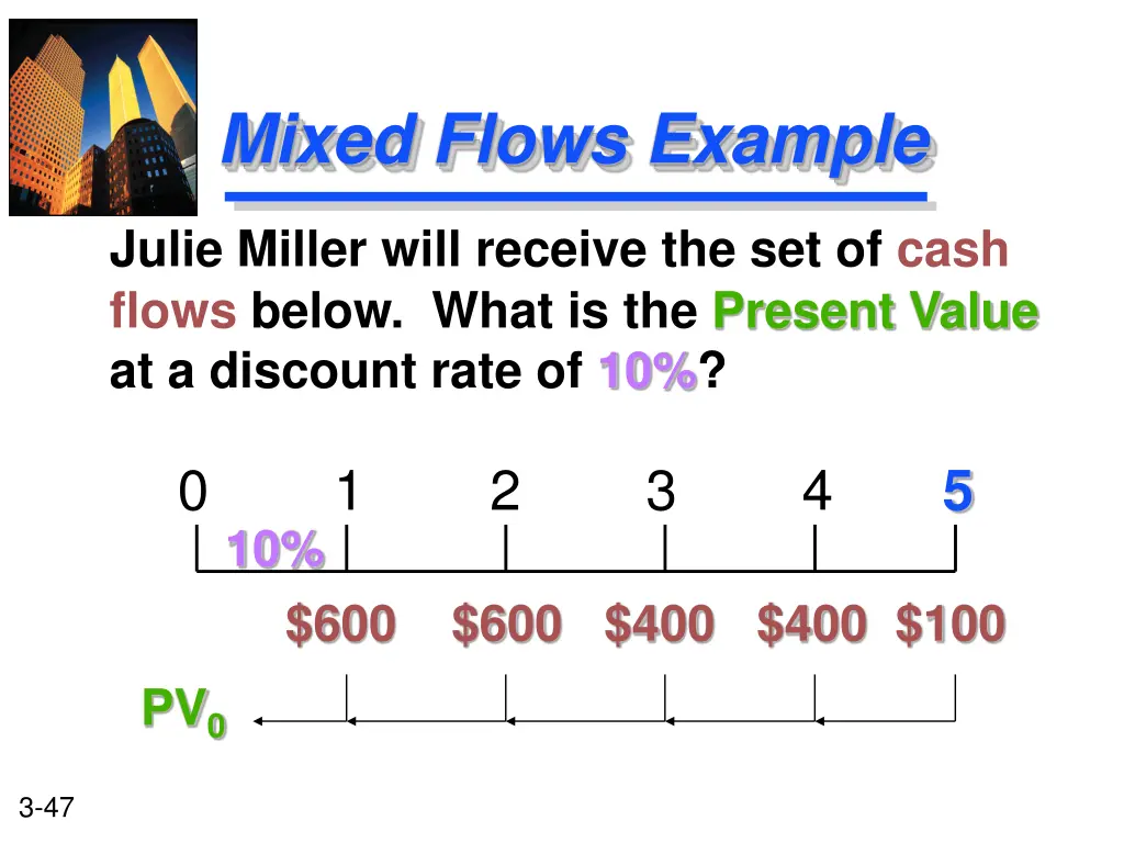 mixed flows example