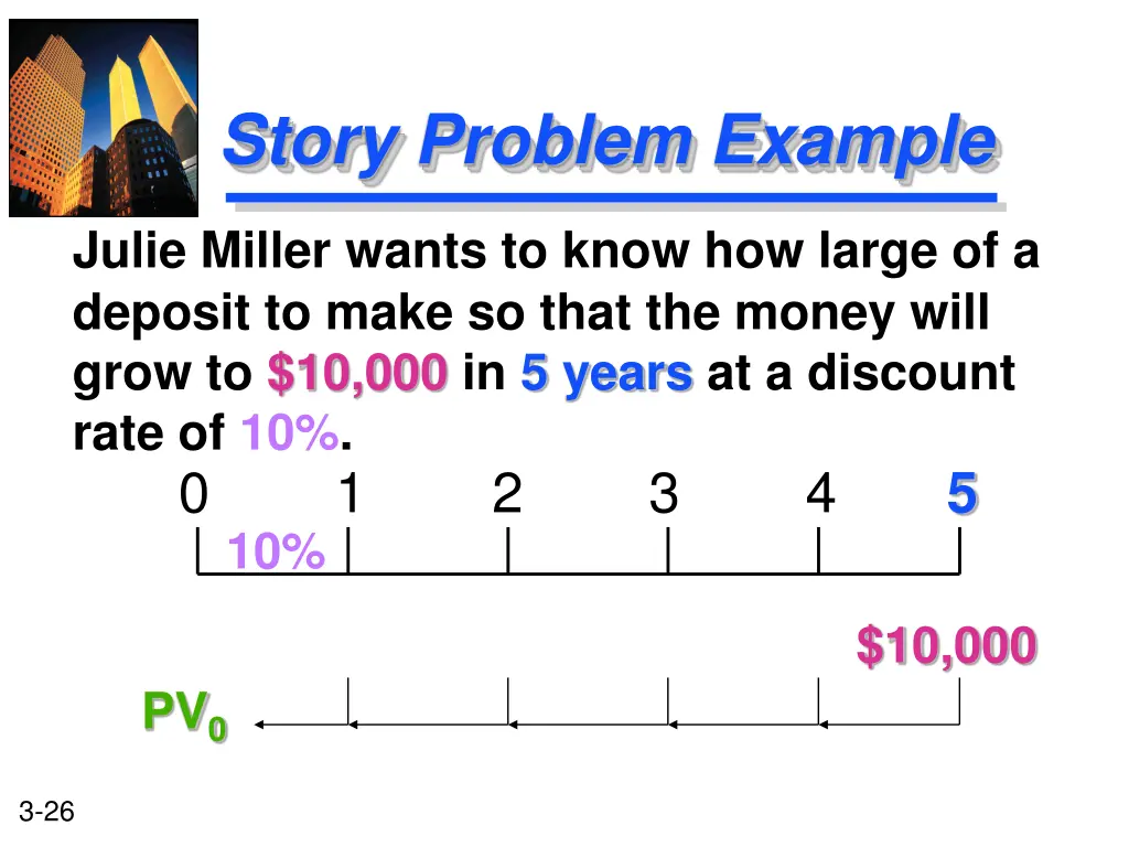 story problem example 1