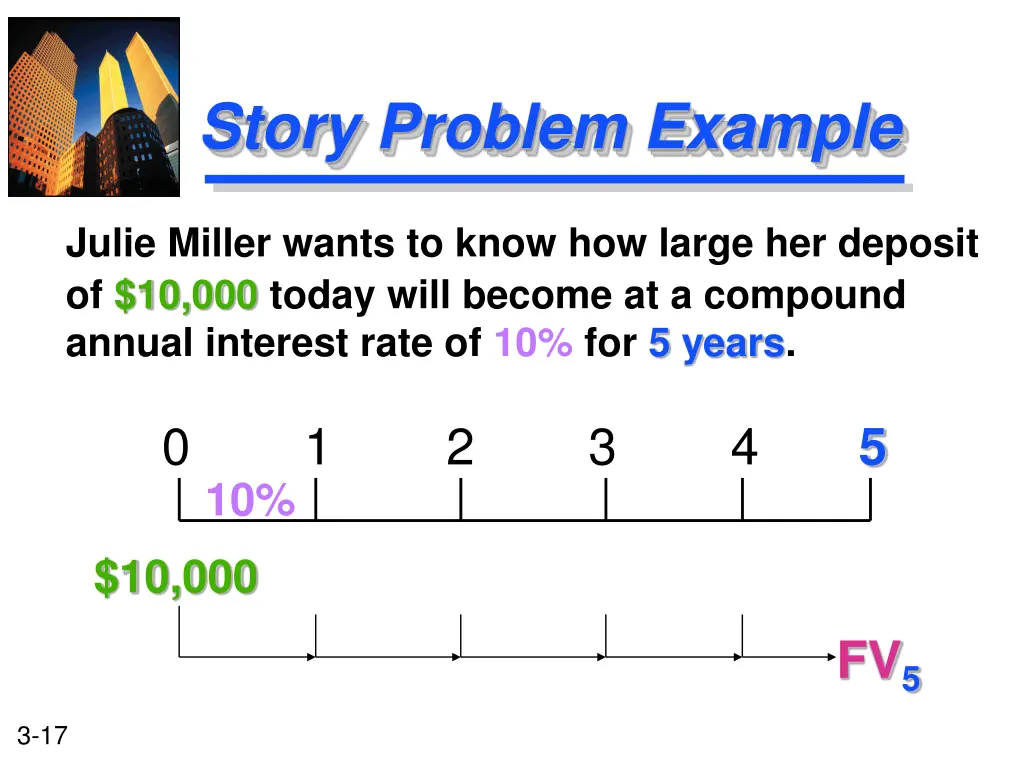 story problem example