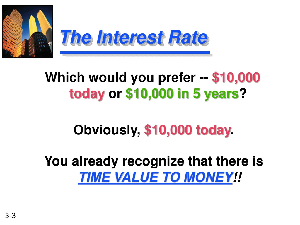 the interest rate