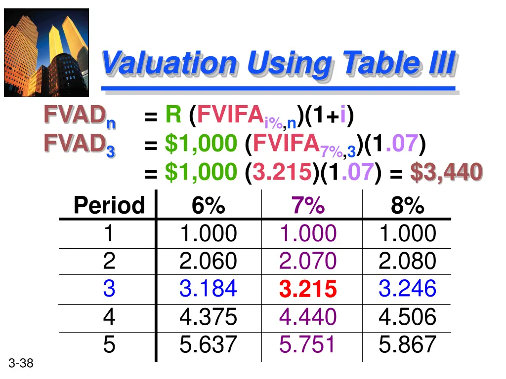 valuation using table iii 1