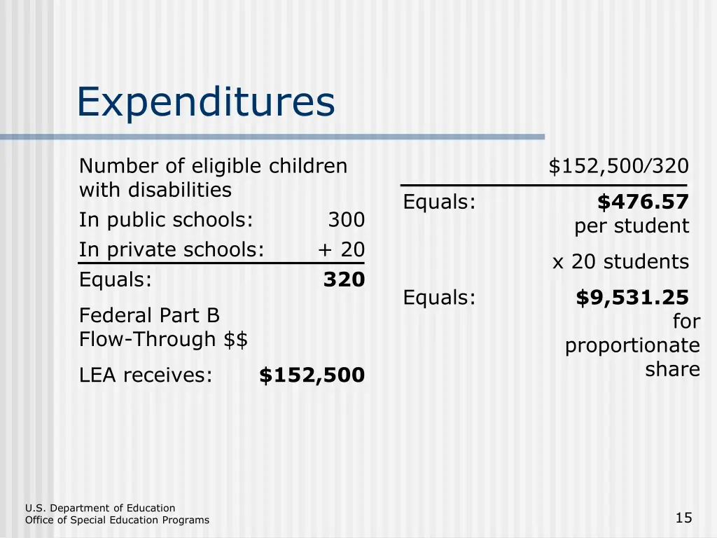 expenditures