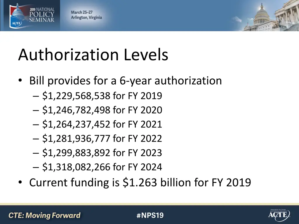 authorization levels