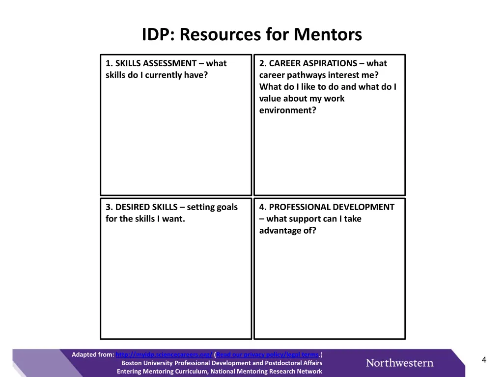 idp resources for mentors