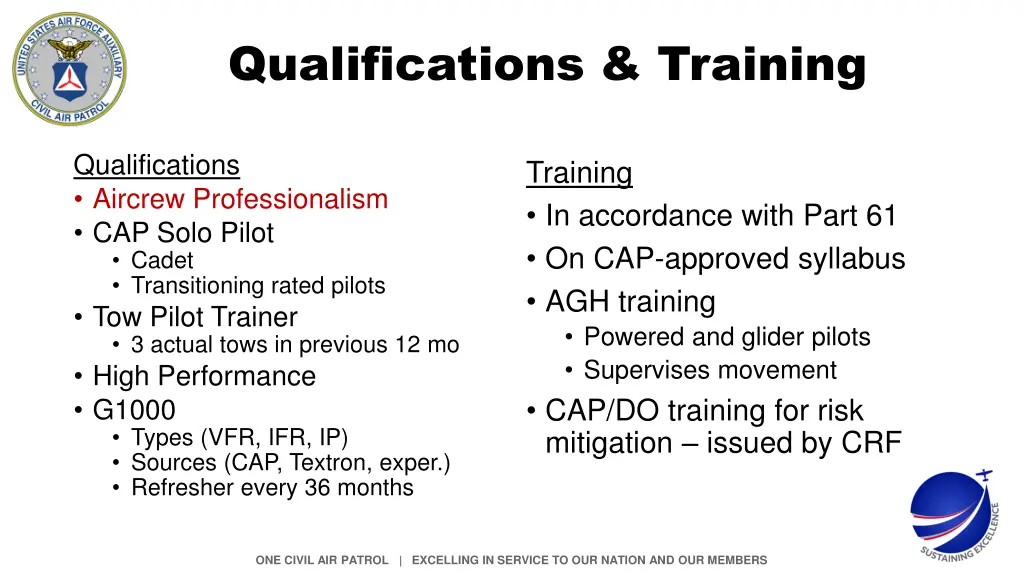 qualifications training