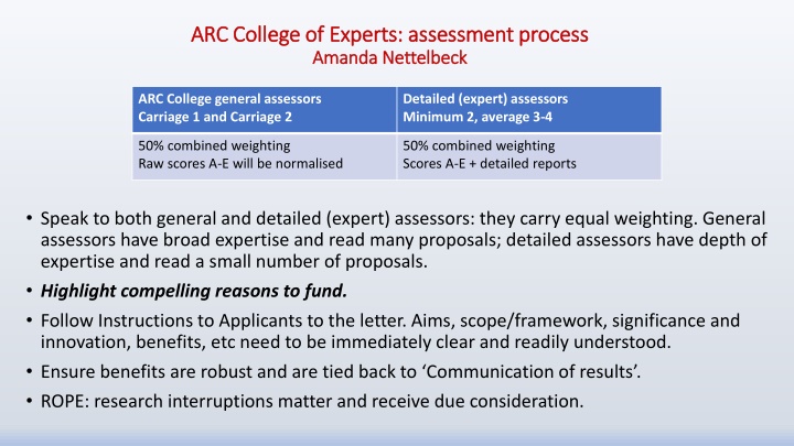 arc college of experts assessment process