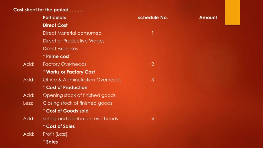 cost sheet for the period particulars direct cost