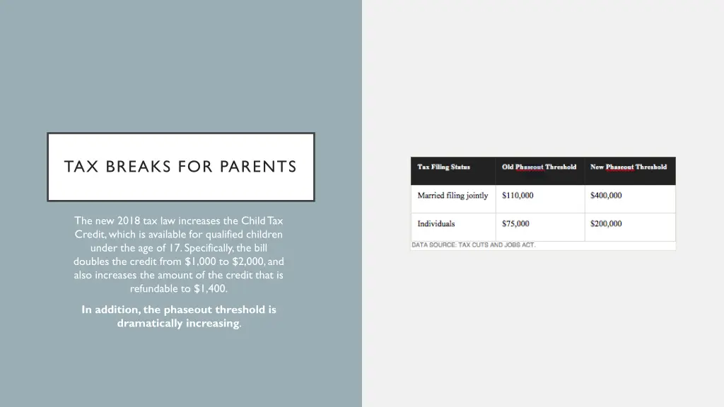 tax breaks for parents 1